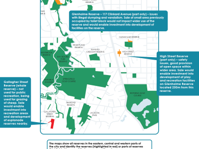 ​Reserve Map: Central